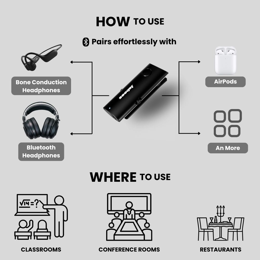 3-in-1 Bluetooth-microfoon HearLink