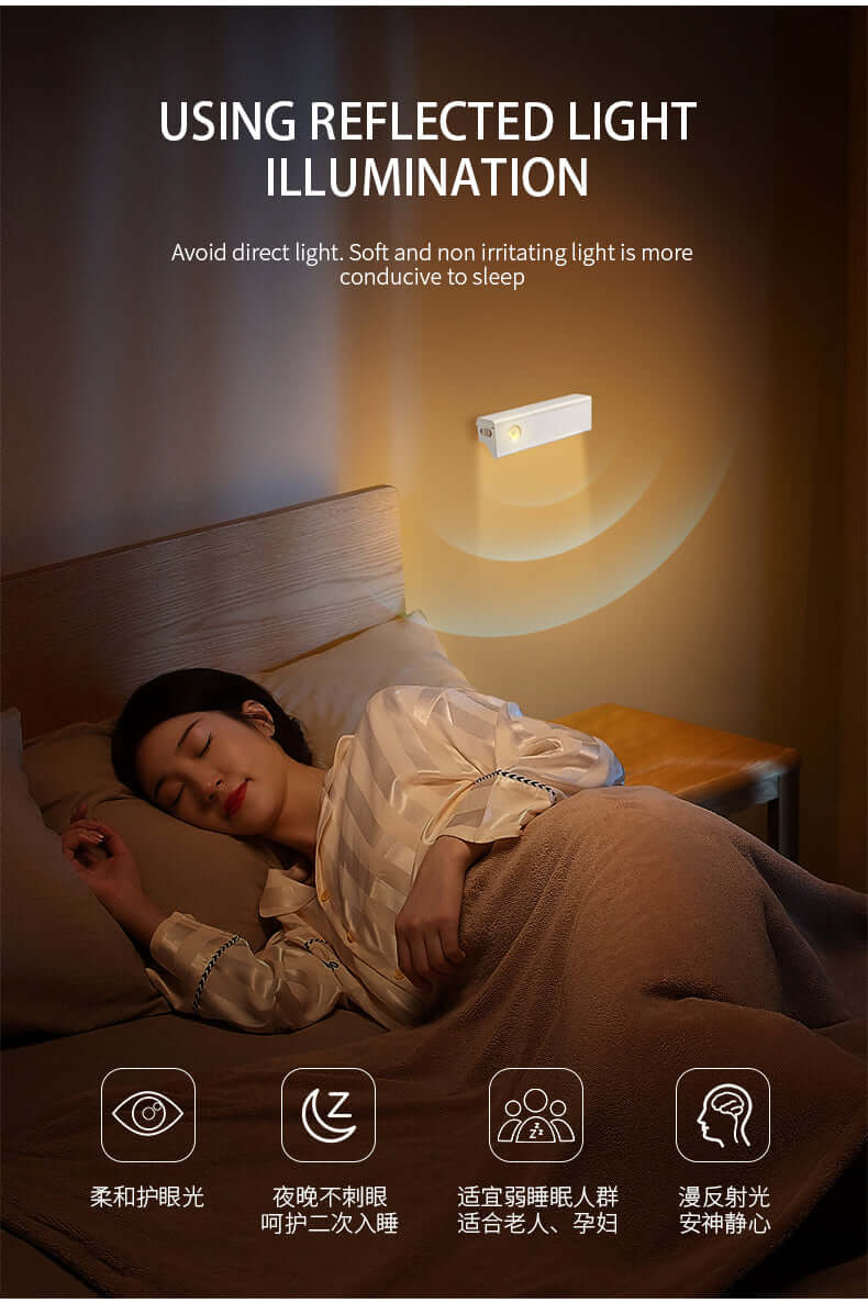Slimme magnetische wandlamp met bewegingssensor